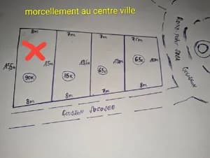 Morcellement centre ville